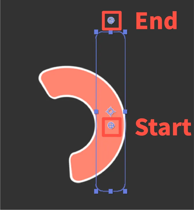 設定不同的 Start (固定點)