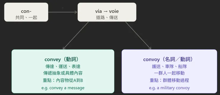 圖片創作：Jennifer設計，AI生成
