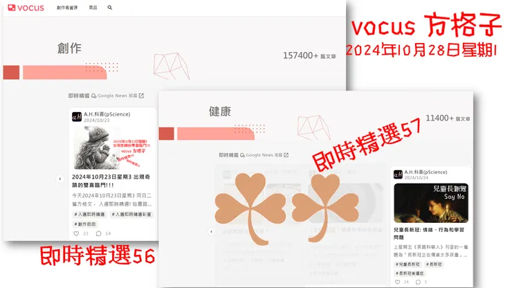 vocus｜新世代的創作平台