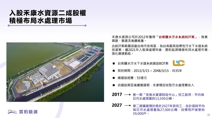 雲豹能源水資源市場投資(資料來源:雲豹能源業績發表會)