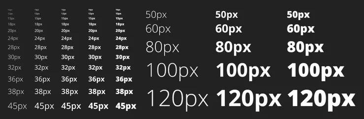 字體尺寸表樣式參考 - 黑底白字 - 使用的範例字體為Open Sans