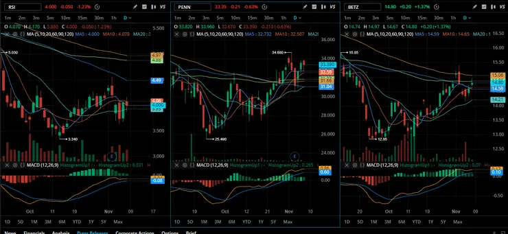 vocus|新世代的創作平台