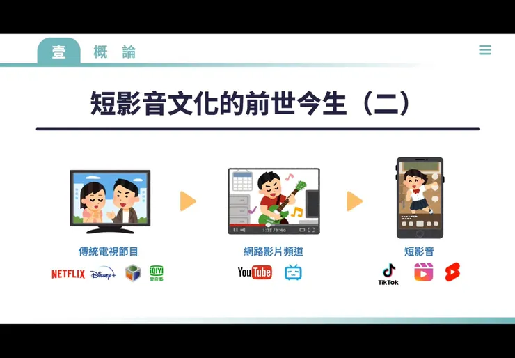 這個前世今生也很棒