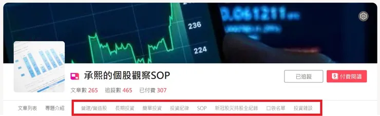 vocus｜新世代的創作平台