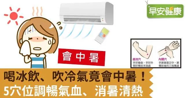 圖片來源：早安健康