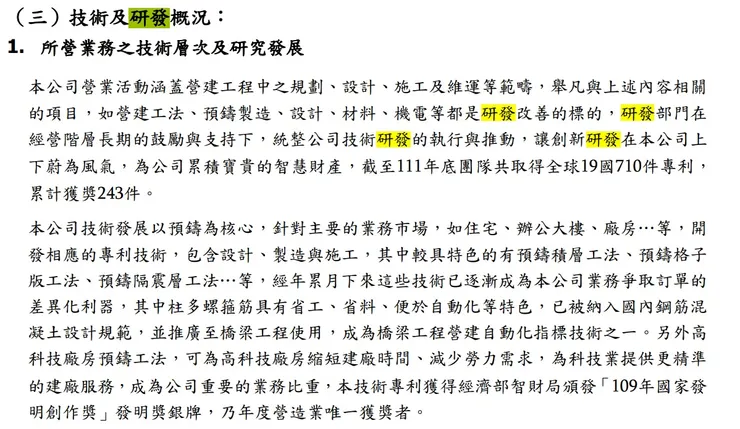 潤弘 2022 年報 p87