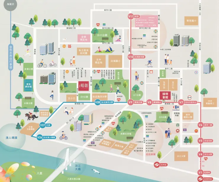 京美晴朗-淡水預售屋開箱-生活機能